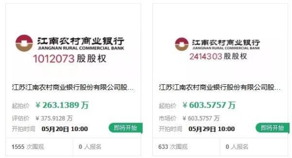 场外股票配资网 江南农商银行342万股股权将被拍卖，2024年不良上升拨备下降