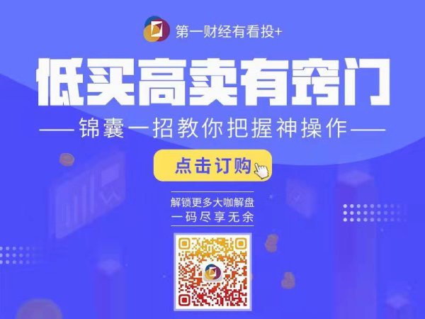 配资网大全 谈股论金0612丨多空围绕3400点拉锯战 谁将胜出？